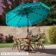 thumbnail image 1 of Costway 10 FT Solar Patio Umbrella with 24 LED Lights 8 Ribs & Tilt Adjustment Turquoise, 1 of 10