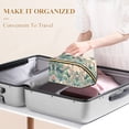 thumbnail image 3 of FORMRS Makeup Bag Travel Cosmetic Organizer for Women Fold Flat Zipper Pouch with Handle, Floral Forest Pattern, 3 of 8