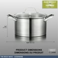 View all media