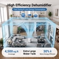 thumbnail image 6 of Reelexia Portable Dehumidifier for Basement Bedroom, 25 Pints Up to 1500 Sq.ft, Auto-Defrost, White, 6 of 7