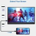thumbnail image 4 of Riwcyla Portable Monitor Expansion Screen for Laptop and Gaming , 15.6,inch FHD IPS Wide Compatibility , USB,C/,Compatible Durable Metal Shell Rich Accessories , Magnetic Cover Cables Power Blo, 4 of 6