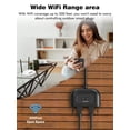 thumbnail image 4 of Outdoor Smart Plug Waterproof IP44, Smart Outlet Plug with 2 Independently Controlled Outlets, Compatible with Alexa and Google Assistant, Voice & Remote Control, Timer&Schedule, 2.4GHz Only, 4 of 5