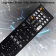 thumbnail image 2 of RC-736M Reemplace el Control Remoto para el de Cine HT-R570 HT-S5200 HT-S5200B -570 -570 LSKF-570R LSKR-570R -570, 2 of 5
