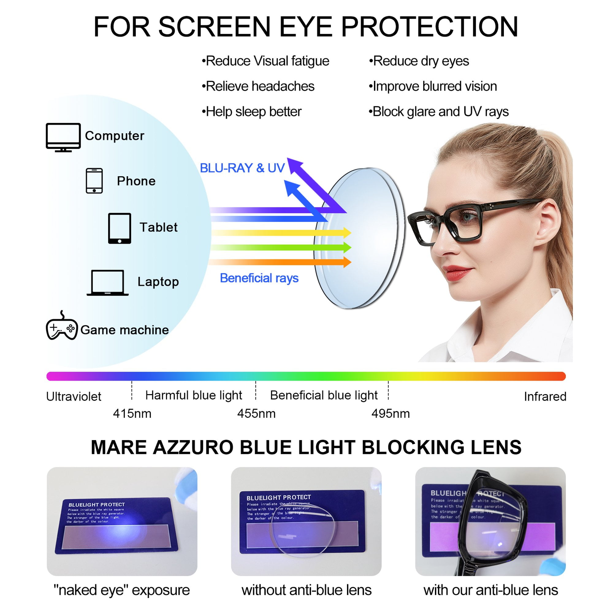 MARE AZZURO Bifocal Reading Glasses Women Blue Light Blocking Readers 1.0 1.25 1.5 1.75 2.0 2.25 2.5 2.75 3.0 3.5 (Black, 1.75) UV400 Protection with Spring Hinge, Polycarbonate Lens