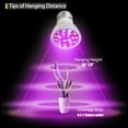 LED Grow Light Bulbs, EEEkit 28W E27 Grow Plant Light for Hydroponics