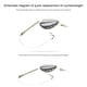 thumbnail image 5 of Molde para Lanzador Cebo Moldes Alimentadores Cebos Pesca Carpa Portátiles Carpas, 5 of 9