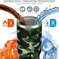 thumbnail image 5 of Camouflage 30oz Handheld Travel Tumbler with Handle – Double Wall Stainless Steel Insulated Cup, Flip Straw Lid, Leak-Proof & BPA-Free for Hot and Cold Drinks – Durable Coffee & Juice Mug White, 5 of 6