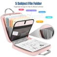 thumbnail image 4 of MoKo Zipper Binder, 2 inch 3 Ring 500 Sheet Capacity Multi-Pocket Binder, School Supplies, Pink, 4 of 9