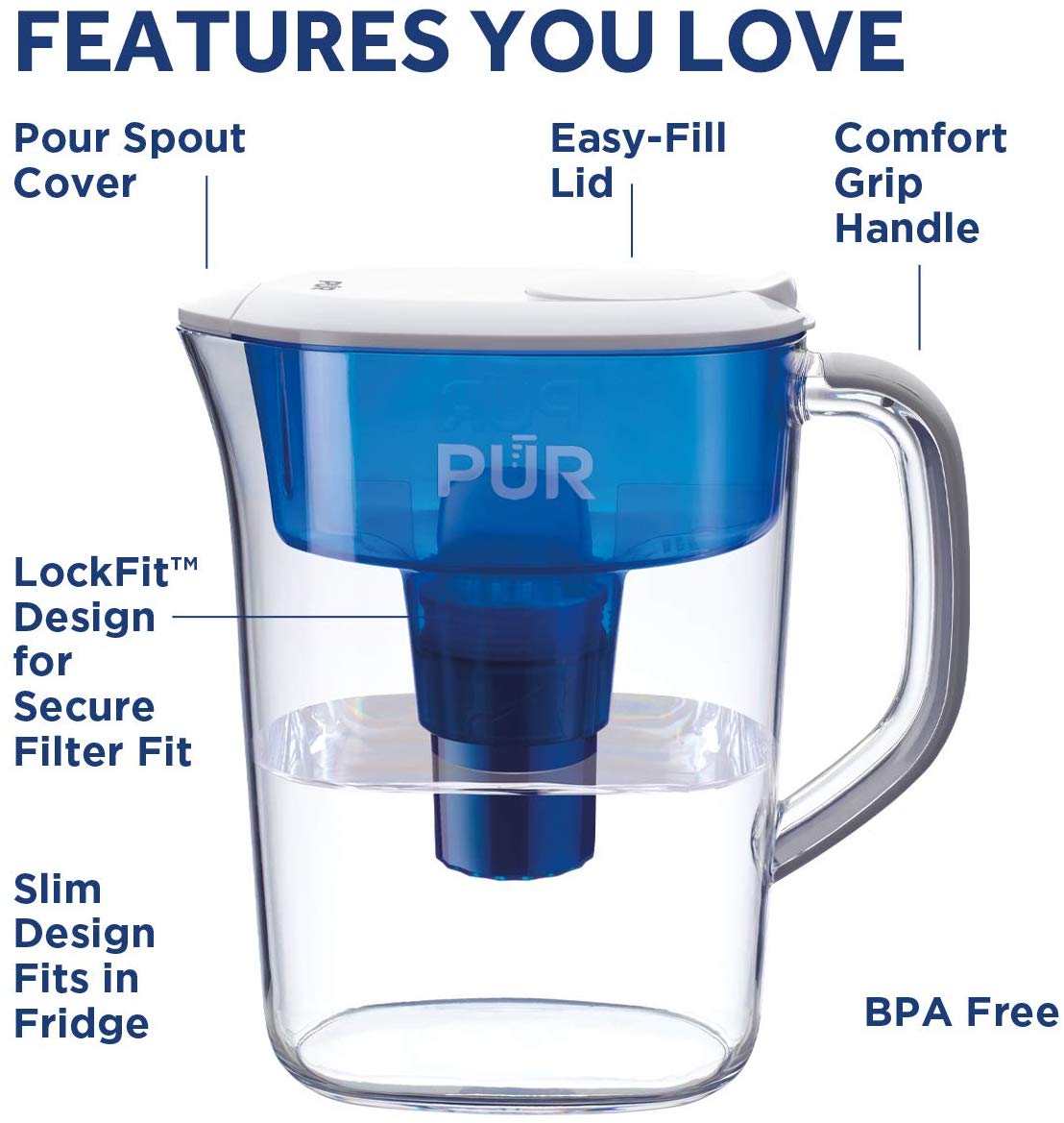 PUR 7 Cup Pitcher Filtration System, PPT700W, Blue/White - image 3 of 13
