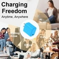 thumbnail image 4 of USB C Block, FiveBox 20W PD USB C Charger Block, 3 Pack Type C Charger Fast Charging USB C Wall Charger Plug Power Adapter USB C Brick Cube Box Charging Station Compatible for iPhone, Android, Blue, 4 of 7