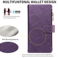 thumbnail image 4 of For Samsung Galaxy S25 FE 5G Wallet Case, 9 Card Slots RFID Blocking Crossbody Leather Cover, Zipper Pocket, Detachable Wrist & Shoulder Strap, Magnetic Shockproof Protective Phone Case for Women, 4 of 12