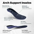 thumbnail image 6 of FitVille Wide Mens Walking Shoes with Arch Support Comfort Sneakers for Men, 6 of 7