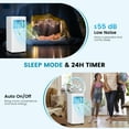 Costway 5000 BTU (8000 BTU ASHRAE) Portable Air Conditioner 4in1 AC Unit with Cool Fan Dehum