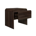 thumbnail image 5 of New Classic Furniture Mara Wood End Tables in Walnut (Set of 2), 5 of 8