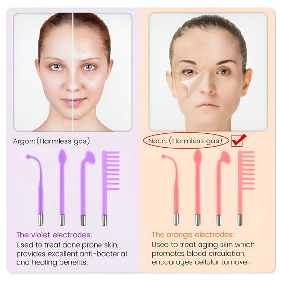 XIRQI High Frequency Facial Machine Device Ray Remover Wrinkles Acne Tool Skin Beauty Spa Electrotherapy Tube Wand Glass