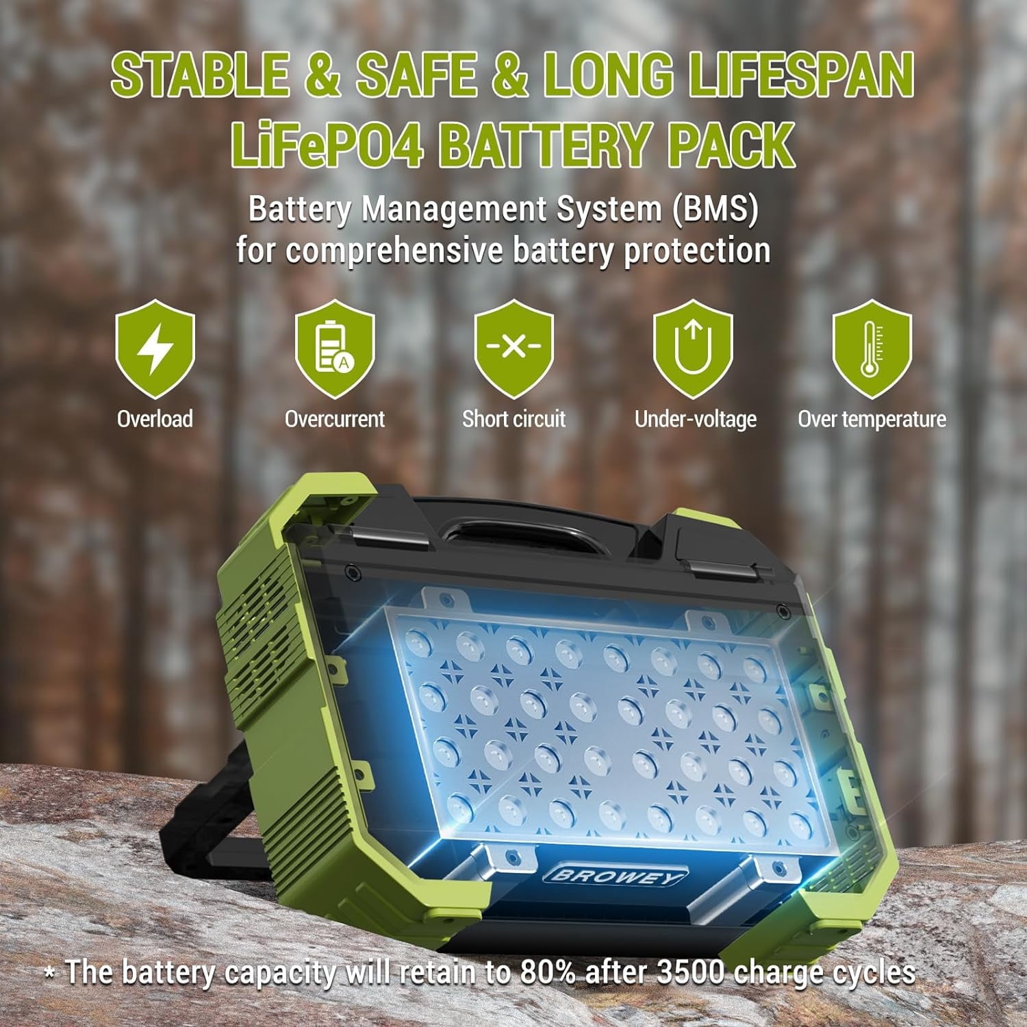 BROWEY 600W Continuous / 1200W Peak Portable Solar Generator with 1 Solar Panel