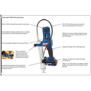 Lincoln 1264 PowerLuber Battery Powered 12V Lithium Ion Cordless Grease Gun Kit