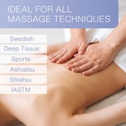 Bon Vital Original Massage Lotion, Lightweight, Moisturizes Dry Skin, 1 Gallon