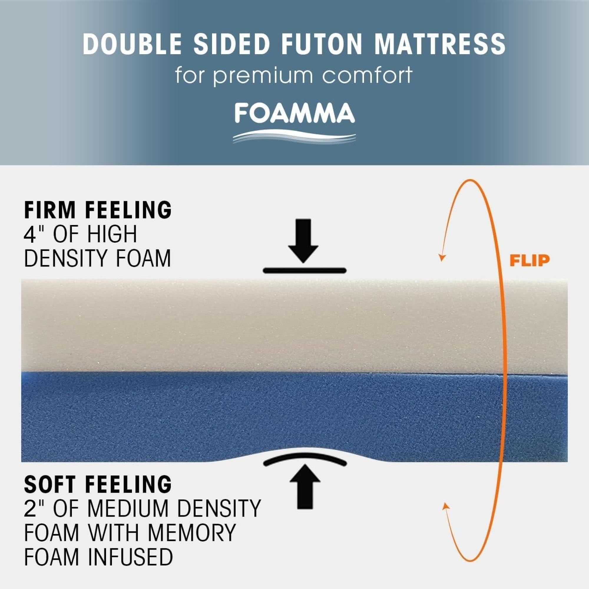 Foamma Memory Foam Futon Mattress, Double-Sided Foldout Couch Futon Mattress - Twin Size (Brown) - Comfortable and Heavy Duty Sofa Bed, Thick Corded Cushion for All (Frame NOT Included)