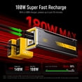 thumbnail image 4 of Batería externa AOHI 310 W PD3.1 20000 mAh con 2 puertos USB-C de 140 W, 4 of 9