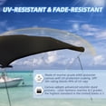 thumbnail image 3 of Zenicham 4 Bow Marine Grade Fade and Crack Resistant Bimini Top Replacement Cover, Heavy-Duty Waterproof and UV-proof Sun Shade Boat Canopy,Easy Install Zipper Sleeves Boat Awning/Without Frame,Black, 3 of 7