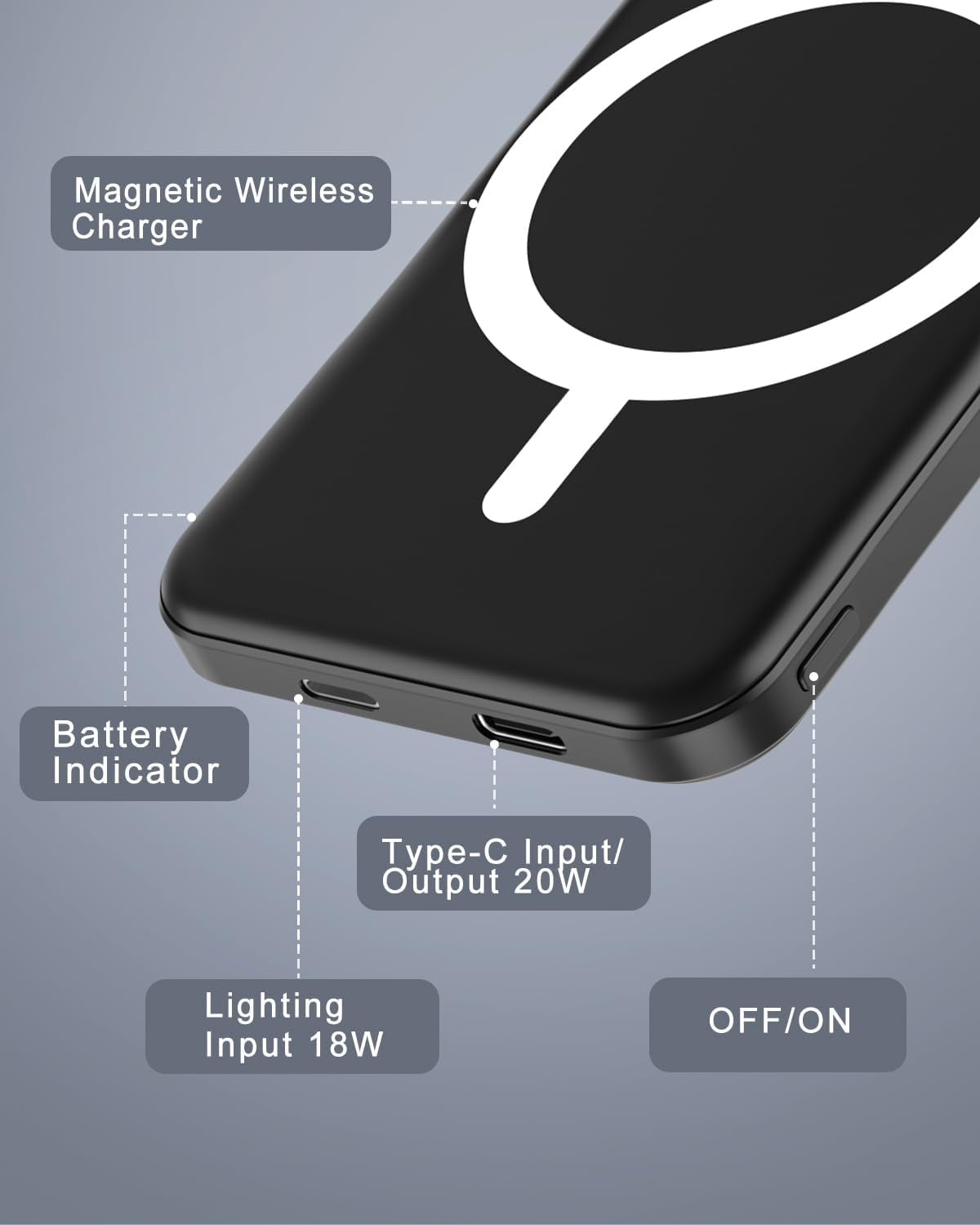 for Magsafe Battery Pack, 5000mAh Magnetic Power Bank with Type-C Cable 20W PD Fast Charging Lighting Input Wirele Portable Charger iPhone 17/16/15/14/13/12/ All Series-