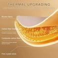thumbnail image 4 of Wzzjkit Portable Heated Shawl Heated Shawl Wraps for Women Men Portable Soft Zipper Heated Blanket Shawl 3 Heating USB Heated Blanket Shawl, 4 of 9