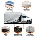 Budge Premier Class B RV Cover, 100 Waterproof, Premium Outdoor
