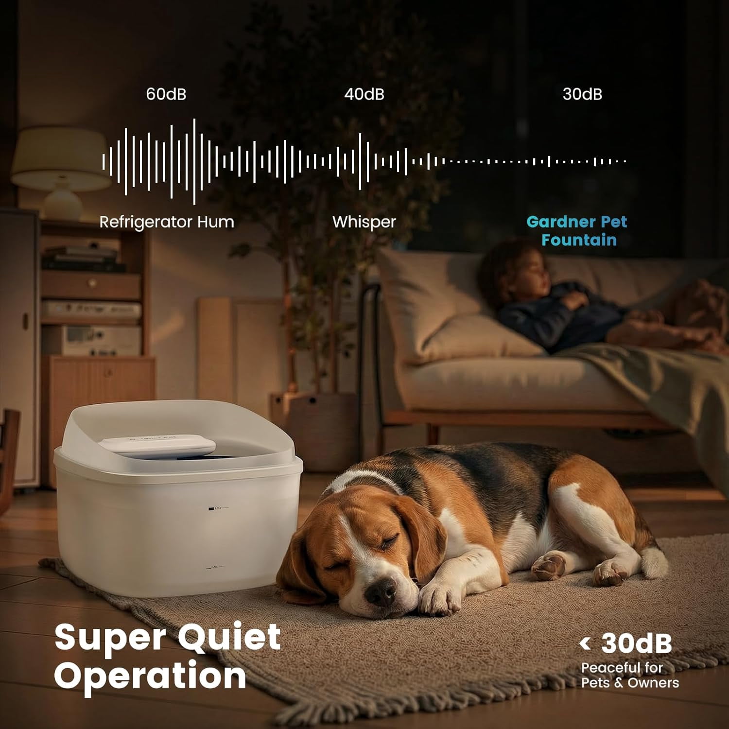 Nomipaw 1 Gallon Pet Water Fountain, Vortex Dog Water Fountain, Ultra Quiet Automatic Cat Fountain with Filter, Transparent Tank, Splash-Proof, Easy to Clean,White