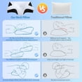 thumbnail image 5 of Homaryx Memory Foam Cervical Pillow, 2 in 1 Ergonomic Contour Orthopedic Pillow for Neck Pain, Contoured Support Pillows for Side Back Stomach Sleepers Black, 5 of 7