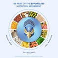 thumbnail image 5 of Birdman Peacock Vegan Protein Powder with Vitamins, Magnesium MCT Oil, Coco-Vanilla, 1 lb, 5 of 7