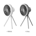 thumbnail image 2 of Ventilador colgante LED de 7 pulgadas Leyfeng con Trípode USB, 2 of 7