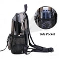 thumbnail image 6 of Bowayaoa Transparent Mini Backpack, Waterproof PVC Clear Daypack with Mesh Side Pockets, Adjustable Lightweight See Through Bag, Stadium, Travel and Outdoor Use, 6 of 8
