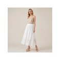 thumbnail image 3 of BLISSFUL STEP Women's Shoes Slingback Bohemia Rhinestone Open Toe Platform Heel Wedge Sandals Beige-2 6, 3 of 5