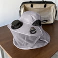 thumbnail image 4 of Klonfd Solar Fan Cap Wide Edge Fan Sun Cap Control Cap For And Solar USB Charging Cap With Net, 4 of 4