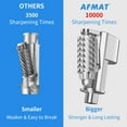 thumbnail image 3 of AFMAT Heavy Duty Electric Pencil Sharpener, Classroom Pencil Sharpeners for 6-11mm No.2/Colored Pencils, Pencil Sharpener for Large Pencils, Auto Stop,Sharp Point, Save Pencils,Teachers Must Have,New, 3 of 5