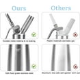 thumbnail image 3 of 304 Stainless Steel Whipped Cream Dispenser 500ml with 3 Nozzles, Cream Sprayer For Desserts, Cream Whipper, Espumas Siphon, Cream Siphon, Espuma Bottle, Whipped Cream Maker Stainless Steel, 3 of 6