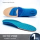 thumbnail image 1 of Plantillas de silicona para zapatos Hombres Mujeres Soporte de arco Plantilla ortopédica para pies Cestas amortiguadoras Zapatillas deportivas para correr SoleEU45-46 Gao Jinjia LED, 1 of 2