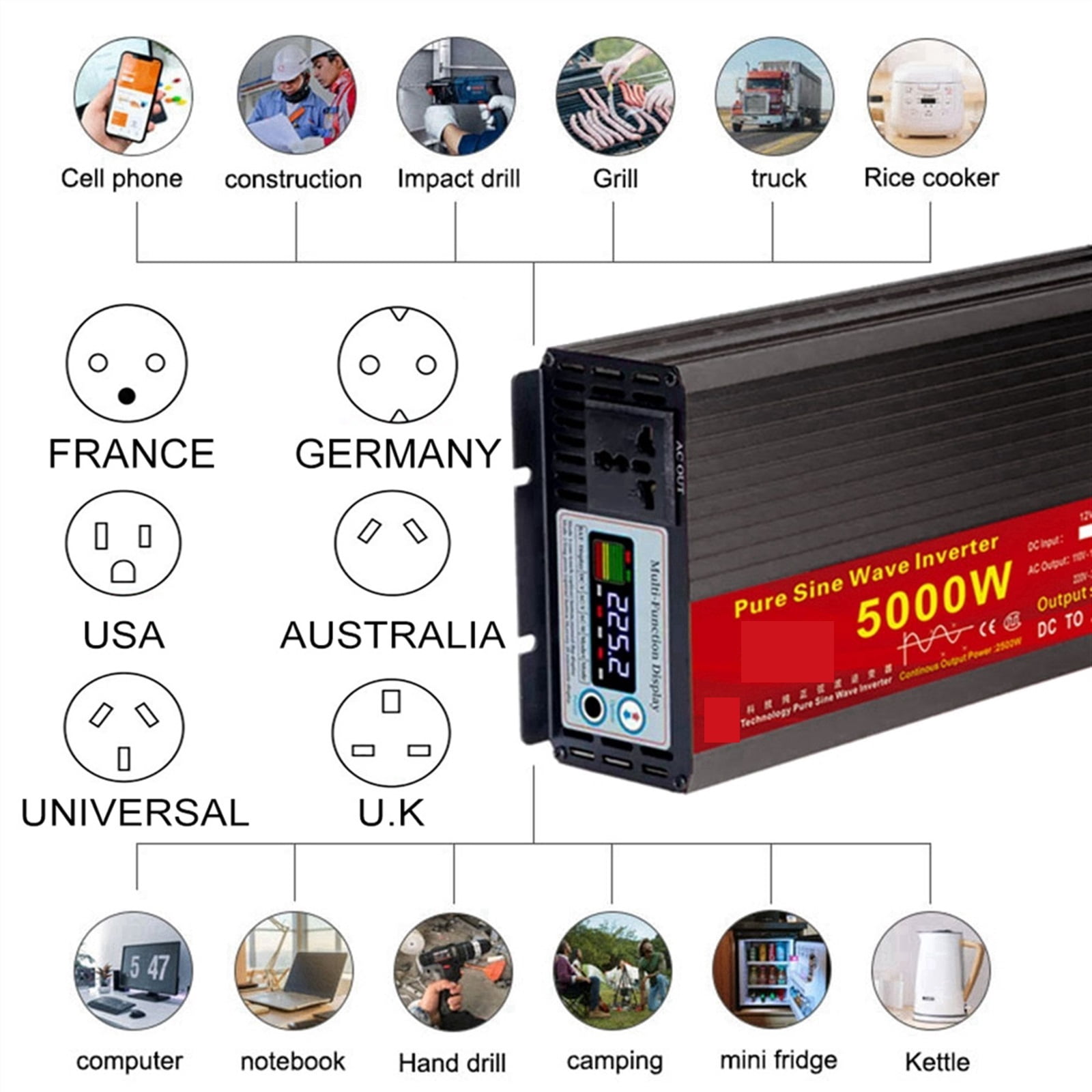 Pure Sine Wave Inverter DC 12v/24v To AC 110V/220V 2000W 3000W 4000W 5000W Voltage Transformer Power Converter Solar Inverter ,Comprehensive Security Protection
