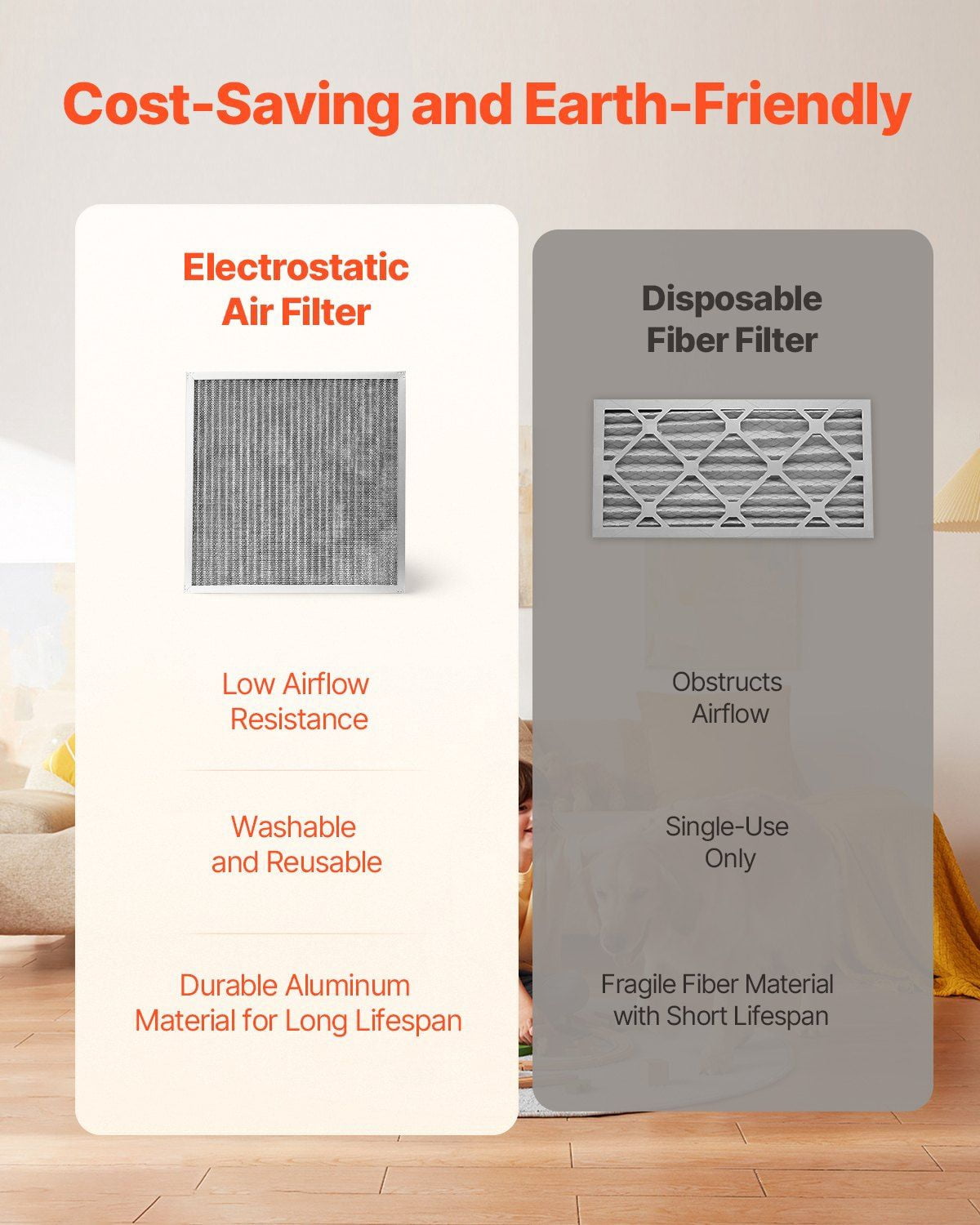 20x20x1 Aluminum Electrostatic Air Filter MERV 8 with Actual Size 19.75x19.75x0.82 Inches, Washable and Reusable Furnace Filter Compatible with HVAC Systems for Cleaner and Healthier Indoor Air