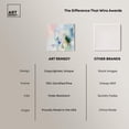 thumbnail image 6 of Verdant Breeze Over White Canvas Modern Colorful Art by Art Remedy, Gallery Wrapped, 30" x 30", 6 of 8