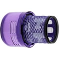 thumbnail image 6 of 2-Pack Premium True HEPA Replacement Filters for Dy*son V11, V11 Animal, Dy*son-V15, V15 Filter, V11 Completed/Absolute, V15 Absolute/Submarine with Trigger Clamp, Part no. 970013-02, 6 of 8
