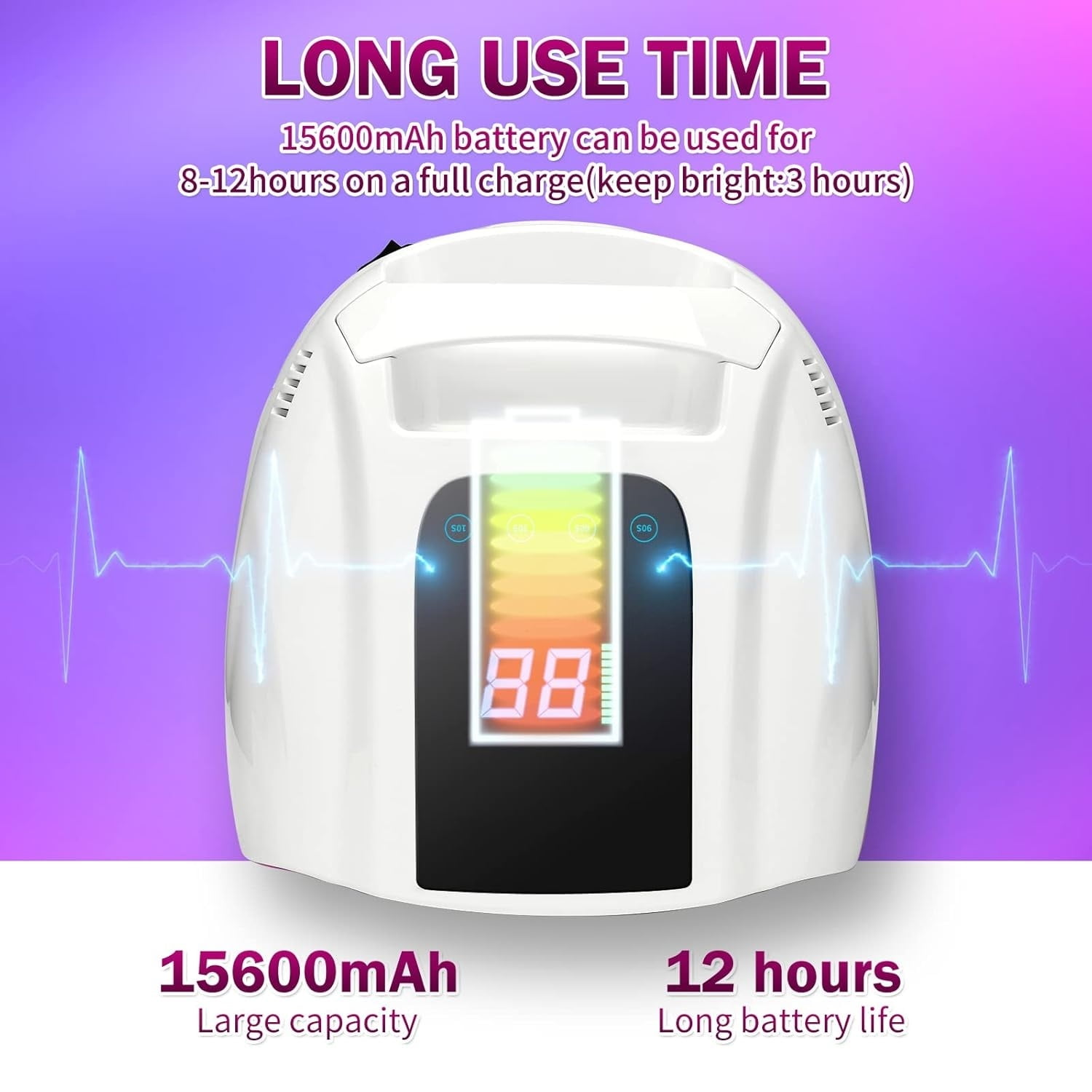 Professional Rechargeable 96W UV LED Portable Cordless UV Light for Nail Lamp Machine with Removable Stainless Steel Bottom,4 Timer Setting and Smart Sensor Nail Dryer (White)