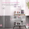 thumbnail image 5 of MEGAWISE Air Purifier for Home Bedroom Small Room Office, 3-IN-1 Filtration Air Cleaner for Smoke, Dust, Pet Dander, 100% Ozone F, 5 of 5
