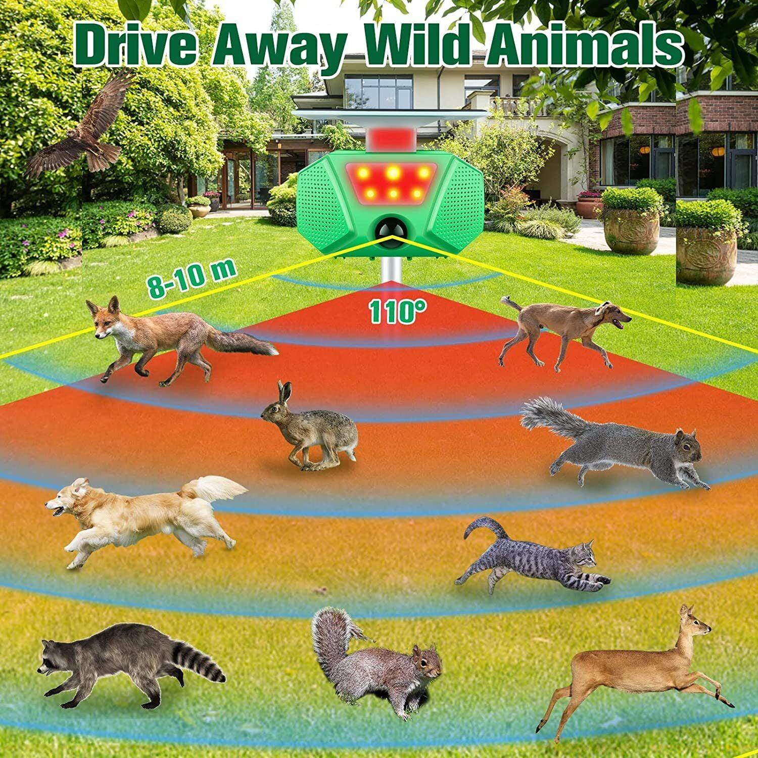 Jinyi Ultrasonic Cat Repellent - Protect Your Yard, House from Deer, Rats & Dogs