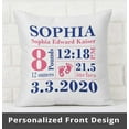 thumbnail image 2 of Printtoo Personalized Birth Announcement Pillow With Insert-Custom Toy TrainBirthStats Baby Girl Boy Gift Nursery Dcor-14x14 Inches, 2 of 6