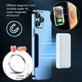 thumbnail image 3 of For Magsafe Power Bank 10000mAh Portable Auxiliary Spare External Magnetic Battery Pack Wireless Charger For Iphone 13 14 15 16, 3 of 10