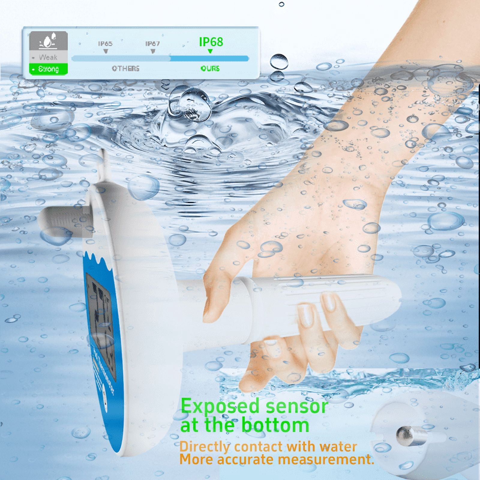 Wireless Pool Thermometer with Receiver, Floating Digital Water Thermometer for Swimming Pool, Hot Tub & Spa, Accurate Temperature Sensor, Indoor Outdoor