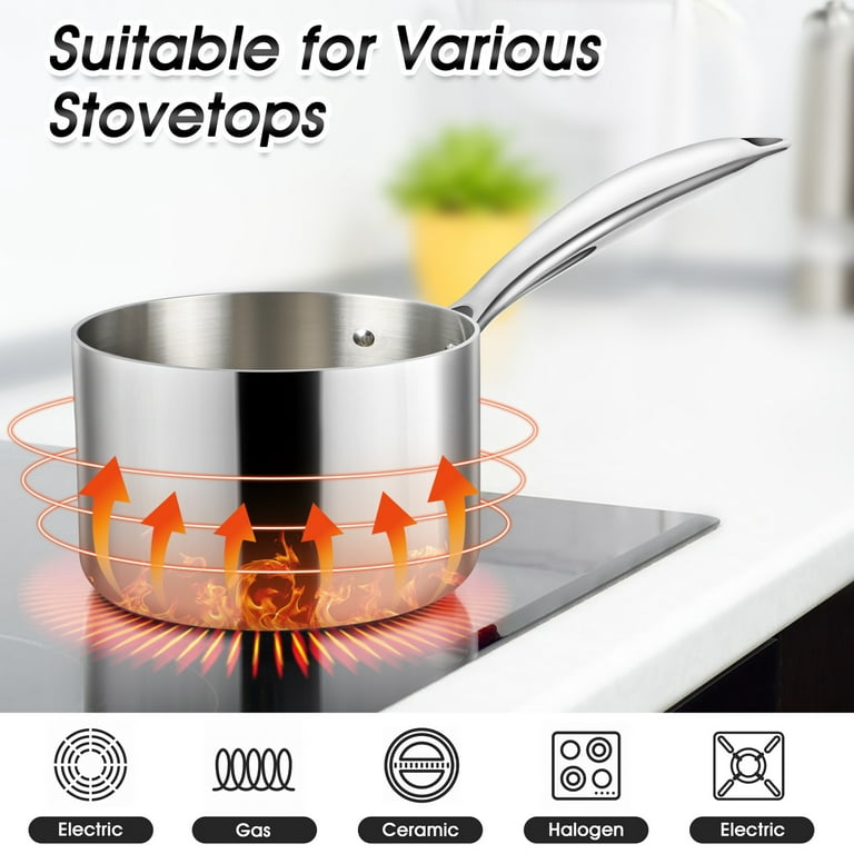 Walchoice 2QT & 1QT Saucepan Set, Stainless Steel Soup Pot with