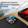 thumbnail image 5 of Designed for iPhone 13 Case for iPhone 13,[Military Grade Shockproof] with Ring Stand Shockproof Case,for iPhone 13 Case-Black, 5 of 12